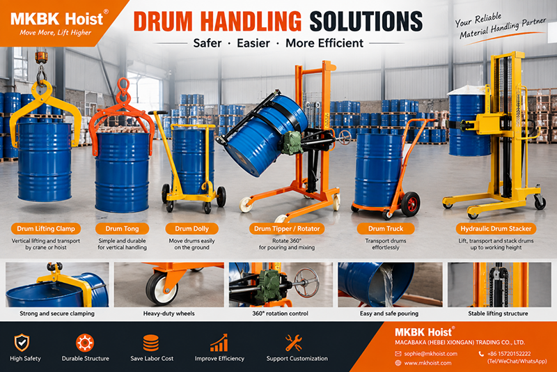 Drum Handling Tools Drum Handling Tools
